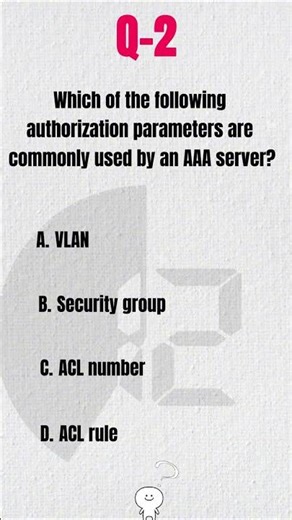 AAA Server Authorization Parameters Explained Huawei H19 401