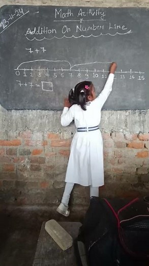 Hopping Along the Number Line: Addition Made Easy! #Addition #Math #ElementaryMath #NumberLine