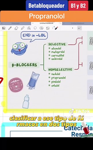 Understanding Propranolol: Mechanism, Uses, and Benefits