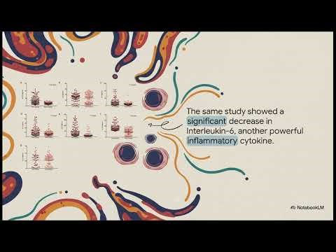 Hijama Cupping Therapy For Arthritis, Gout, Inflammation, Knee & Joint Pain By Hijama Nation.