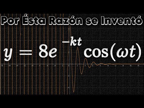 En Este Video Muestro la Potencia del Método de la REGLA FALSA para Destrozar la Función