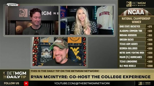 Who Is a Team in College Basketball That Is Poised To Make a Run?