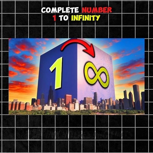 COMPLETE Number Counting Till 1 to Infinity ! #shorts