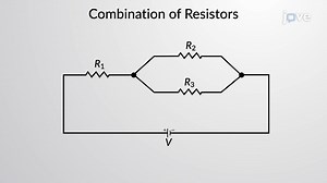 Video: Combinación de Resistores