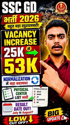SSC GD Recruitment 2026 🚨 Vacancy Increase from 25K to 53K | Physical Center List Released | Resu...