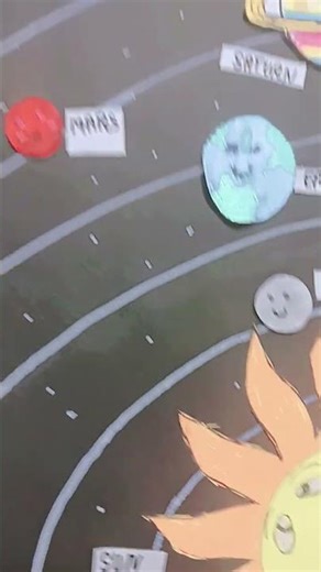 A solar system #emoji