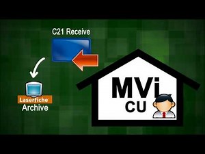 MVi Check Flow Process & Check 21 System (C21) Overview