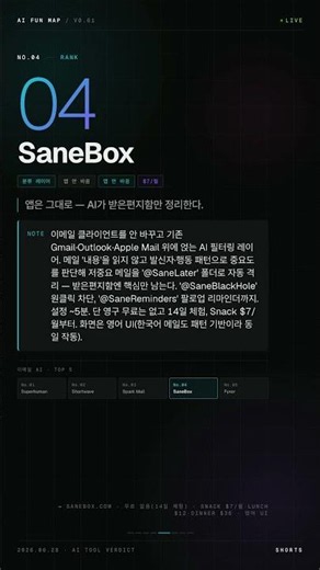 AI 이메일 도구 TOP5 | 받은편지함 야근 탈출