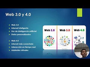 La Web 2.0: Evolución interactiva del Internet | Tecnología Educativa