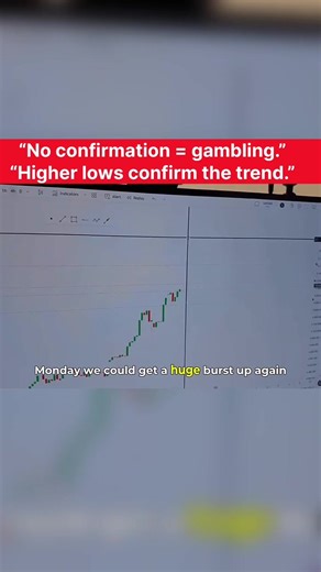 Understanding Uptrend Trading for Effective Strategy