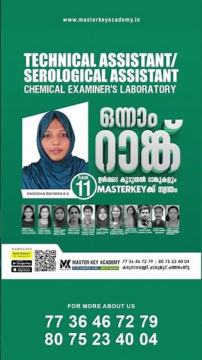 TECHNICAL ASSISTANT(CHEMICAL EXAMINERS LABORATORY)||11th RANK CONGRATS