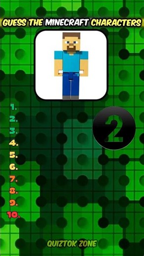 Guess the Minecraft Character Quiz | Top 10 Minecraft Characters #quizshorts #quiz