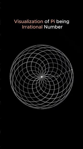 Endless Pi: Visualizing the Unending #shorts