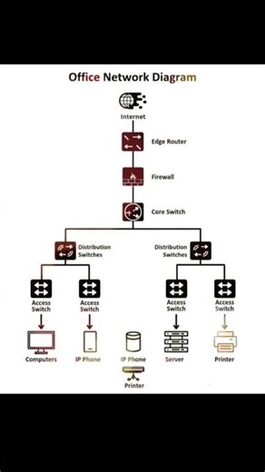 the only source reference you need.