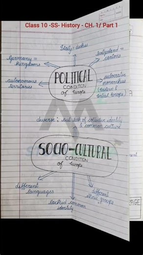 History Chapter 1 Notes Revision Class 10 #sst #socialscience #class10 #cbse #exam