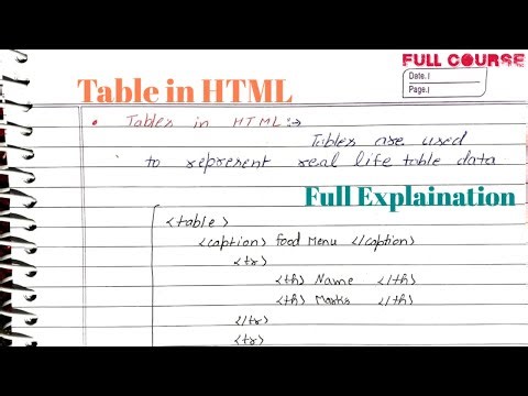 lec-5 | HTML Tables Full Tutorial in Hindi | Create Tables, Thead, Tbody & Tfoot | Web Development
