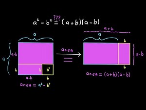 a^2-b^2 - Geometrical Explanation and Derivation