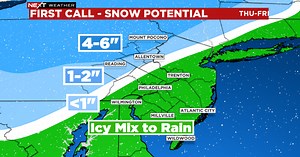 NEXT Weather: Who sees snow?