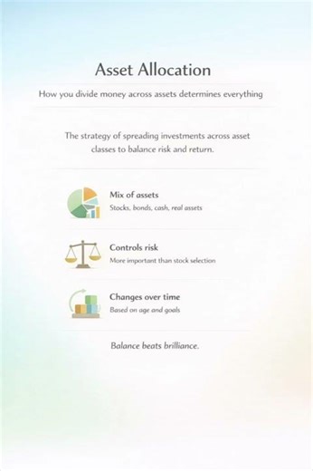 Asset Allocation Explained: The #1 Investment Strategy to Balance Risk & Return
