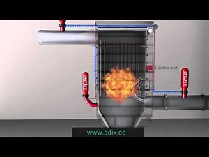 Supresión de explosión / Explosion Suppression System