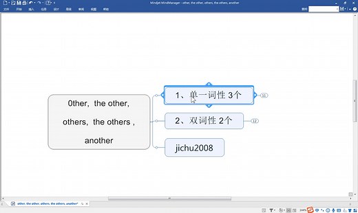 other, others,another,the other, the others的区别及各自的用法