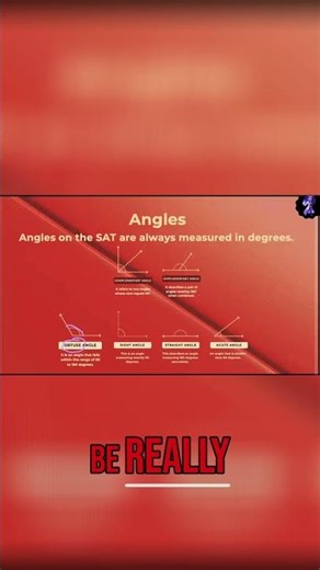 Angles Explained: Acute, Obtuse, and Right Angles