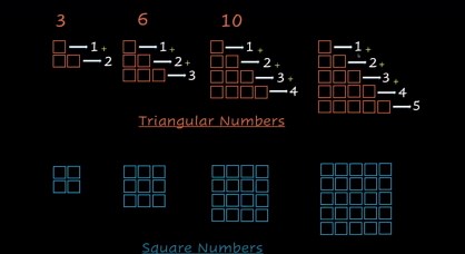 ଖାଦ‍୍ୟର ସୁରକ୍ଷା ଓ ପରିରକ୍ଷଣ ଭାଗ-୨