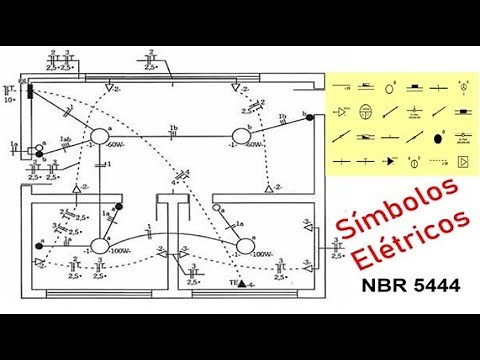 Símbolos Elétricos - Instalação Elétrica Residencial
