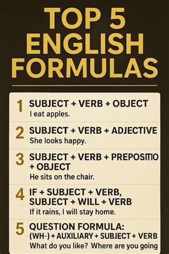 Top 5 English Formulas You Must Know! | Easy Grammar Tips