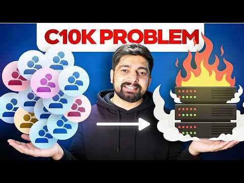 System Design - C10K problem