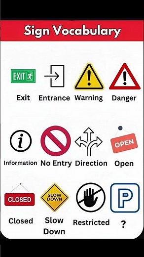 Common English Signs Vocabulary | Learn Basic Signs for Everyday Use