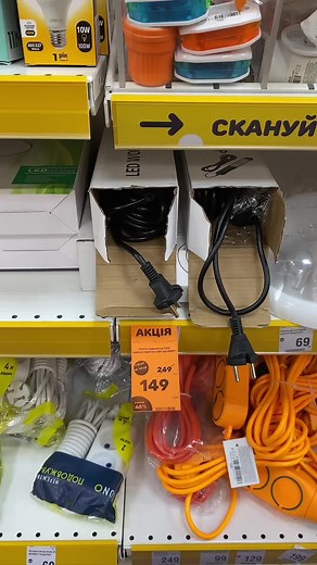 Exploring LED Working Lamps for Retail Use