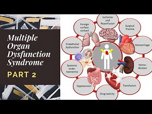 Multiple Organ Dysfunction Syndrome (MODS) | Part 2