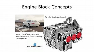 The Importance of Torquing via The IMI, including Elring and Mahr. Torque pays a vital role in the automotive industry. Watch the video here… | Norbar Torque Tools Ltd