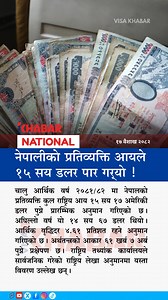 71K views · 196 reactions | Nepal’s per capita income is projected to reach $1,517 in FY 2081/82 with 4.61% growth. #NepalEconomy #GDP #incomerise | RON | Facebook