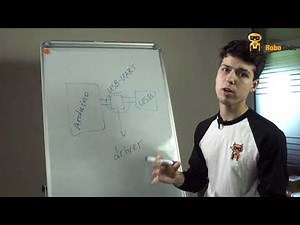 Урок 7. Fermi. UART - последовательный интерфейс передачи данных.