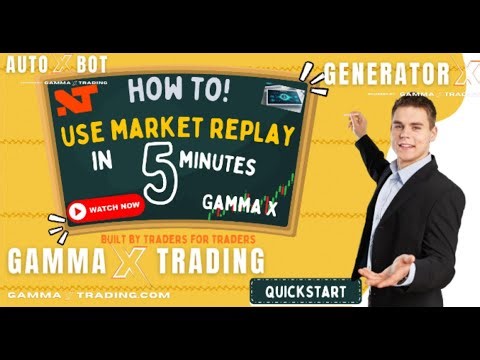 Market Replay for NinjaTrader on the GammaX Trading Platform