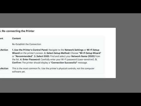 (★★ +1 804^460^*71.60) How to Fix Epson Printer Not Connecting to WiFi – Complete Step-by-Step Guide