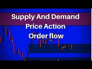 How To Read Price Action Order Flow Trading Supply And Demand