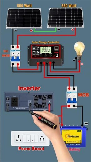 Solar Inverter Connection Diagram