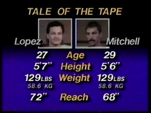 Brian Mitchell VS Tony Lopez 1 (FULL FIGHT)