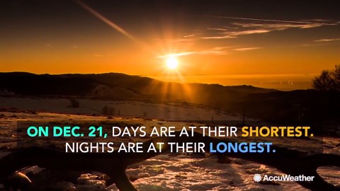 Winter solstice 2023: 1st day of winter is also shortest day of the year