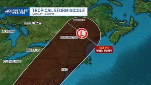 Here's How Nicole Could Impact New England
