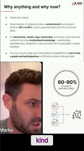 Unstructured Docs Hides 90% of Enterprise Knowledge