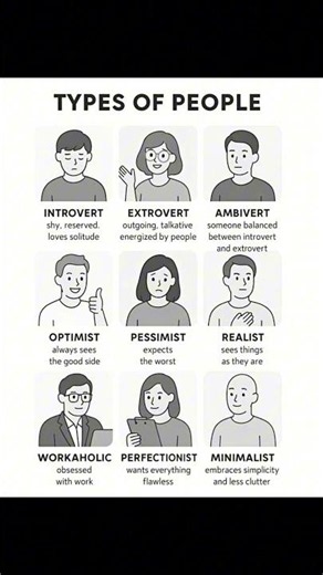 9 Types of People Explained 😳 Which One Are You