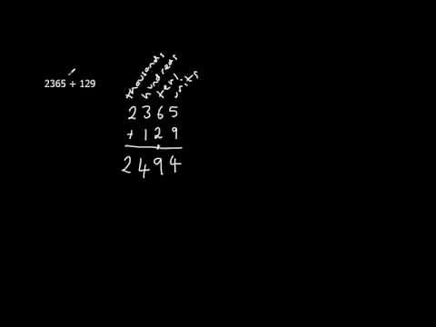 Adding and Subtracting Whole Numbers and Decimals