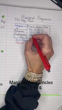 Alg. 1 11.4 Marginal Frequencies #marginalfrequencies
