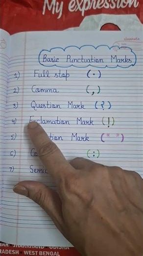 Punctuation Marks for Kids | Easy Learning with Examples