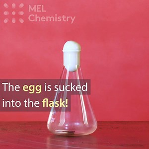 194K views · 630 reactions | This one always amazed me To amuse your family and friends, show them this entertaining experiment! Step-by-step instructions: https://goo.gl/86pljx Cool chemistry experiments to do at home: https://goo.gl/yehe2L | MEL Science | Facebook