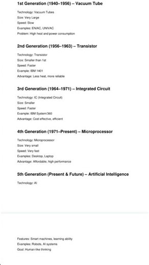 computer generation 💫🥰✍️💯#excel #education #computereducation #windows
